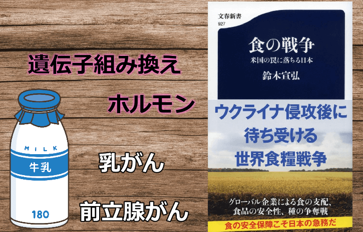 牛乳に遺伝子組み換えホルモンの使用　ＧＯＮ美容室