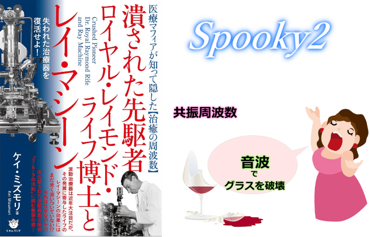 ｓｐｏｏｋｙ２　ロイヤルレイモンドライフ博士