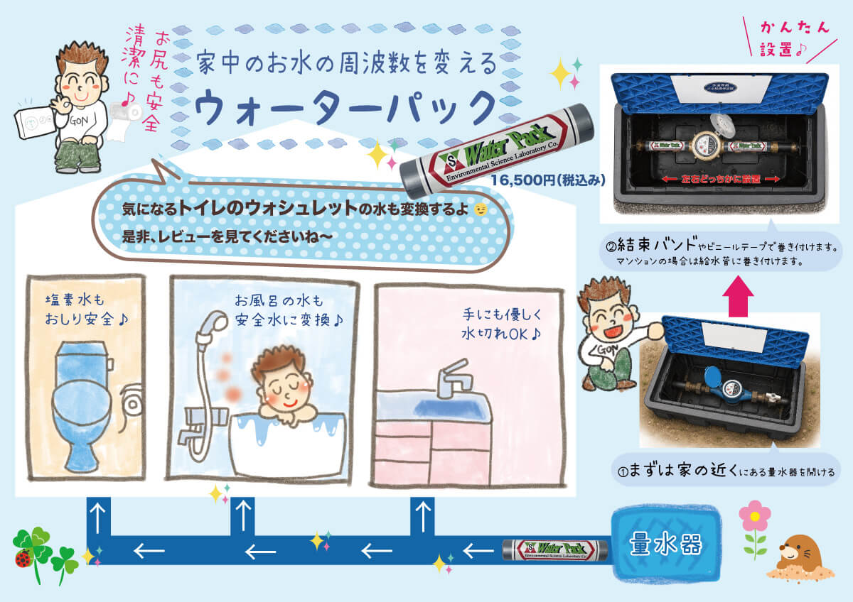 ウォーターパックの仕組み