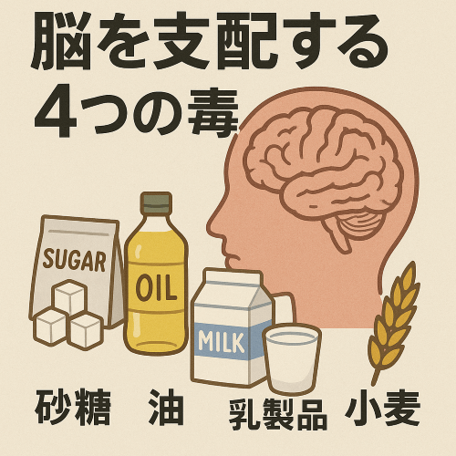 脳を支配する　小麦　砂糖　油　乳製品
