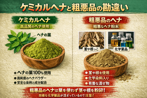 ケミカルヘナと悪質なケミカルヘナのちがい