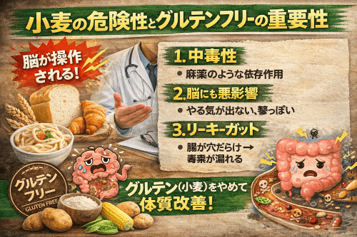 リーキーガットは小麦や砂糖で悪化する